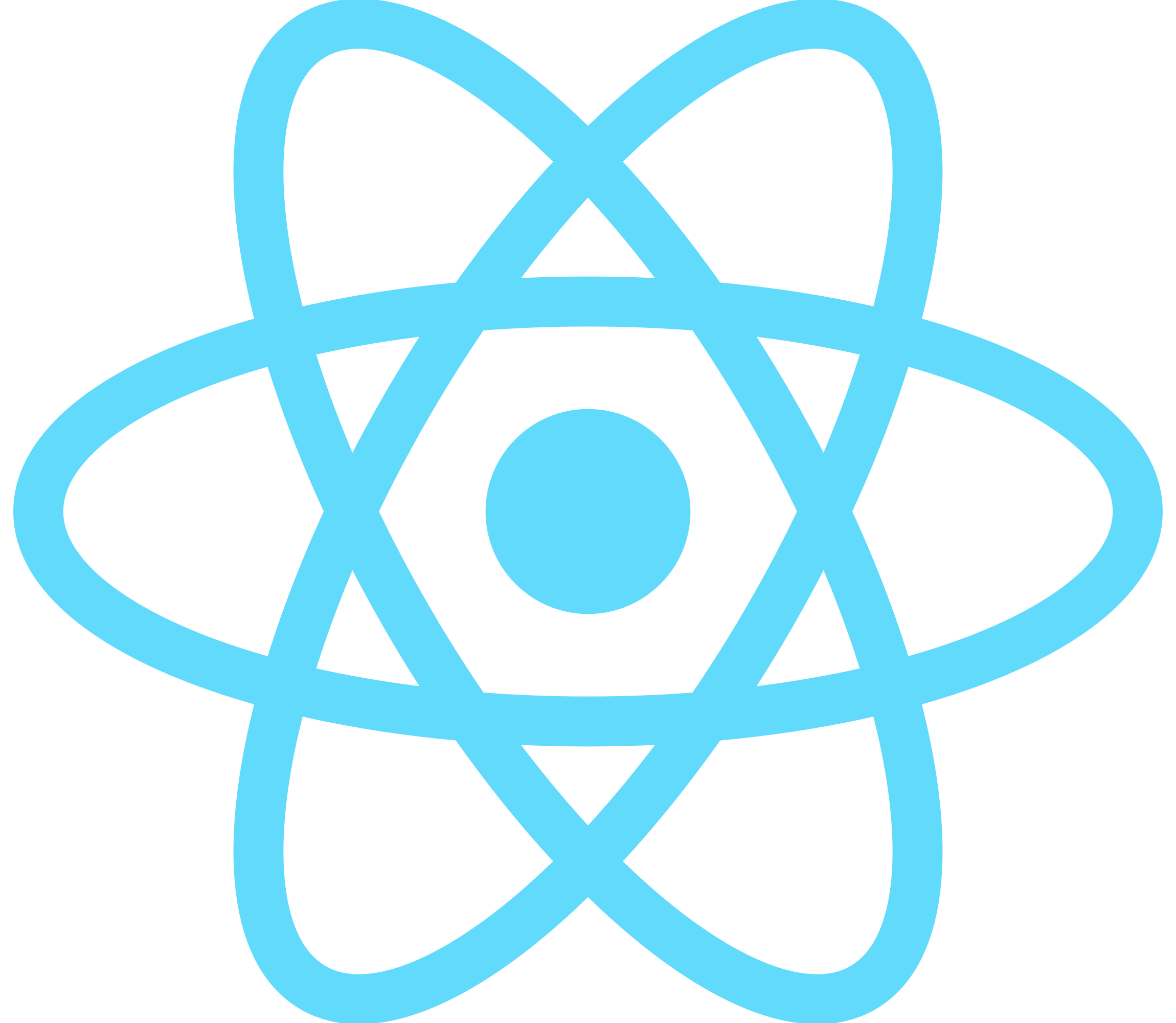 Front End With React JS image
