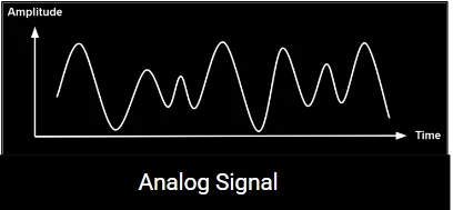 Analog signal