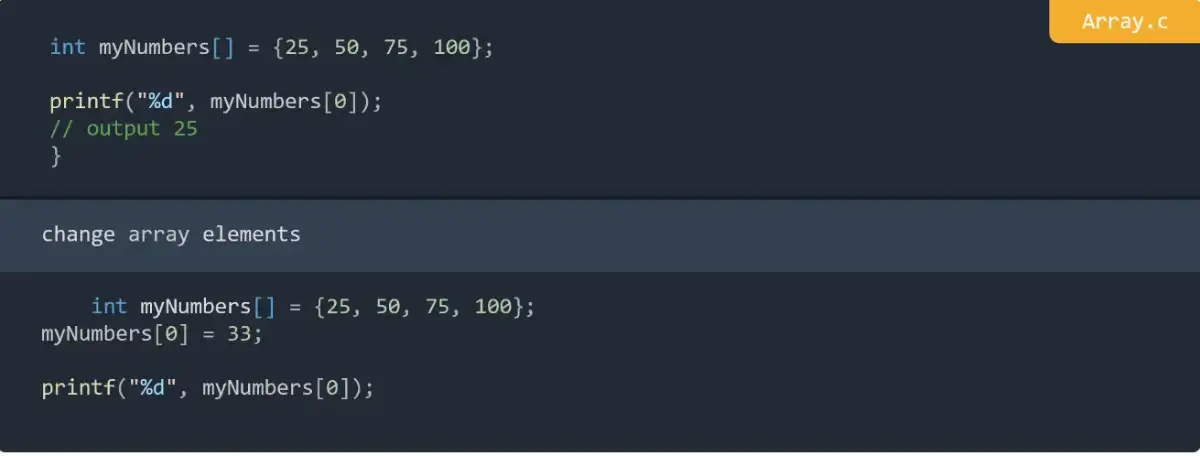 Array in C Programming