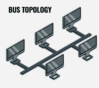 Bus topology
