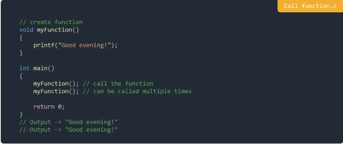 Call function in C Programming