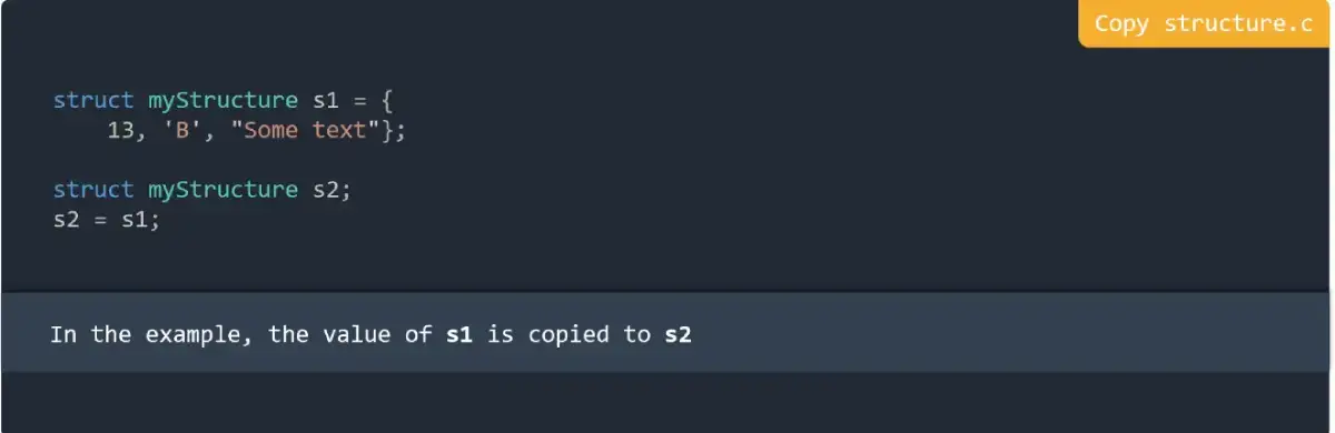 Copy structure in C Programming