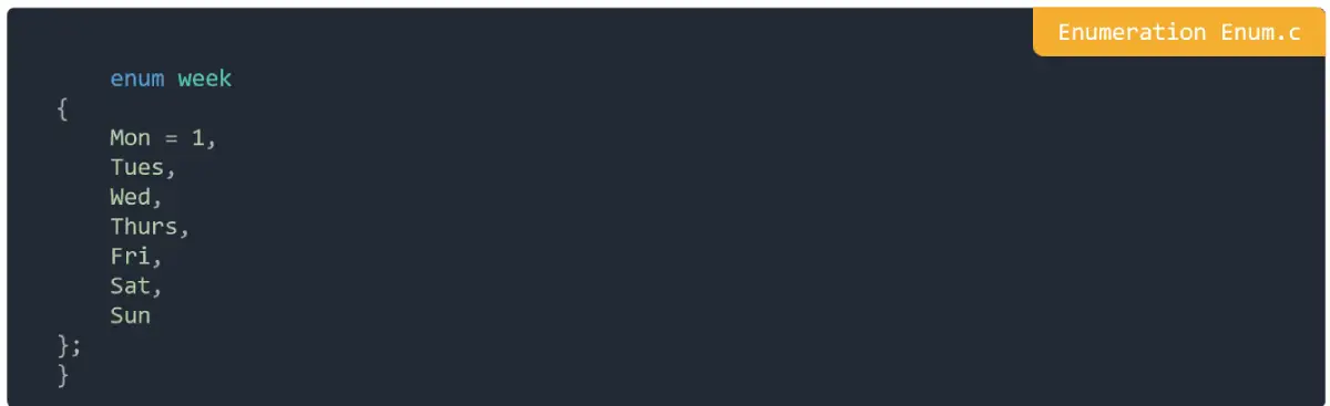 Enumeration Enum in C Programming