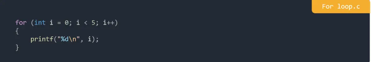 For loop in C Programming