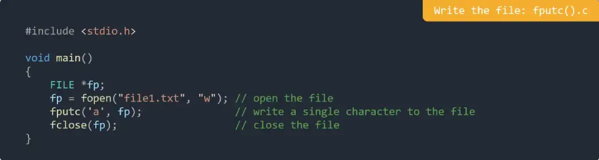 Write the file-fputc ( ) in C Programming