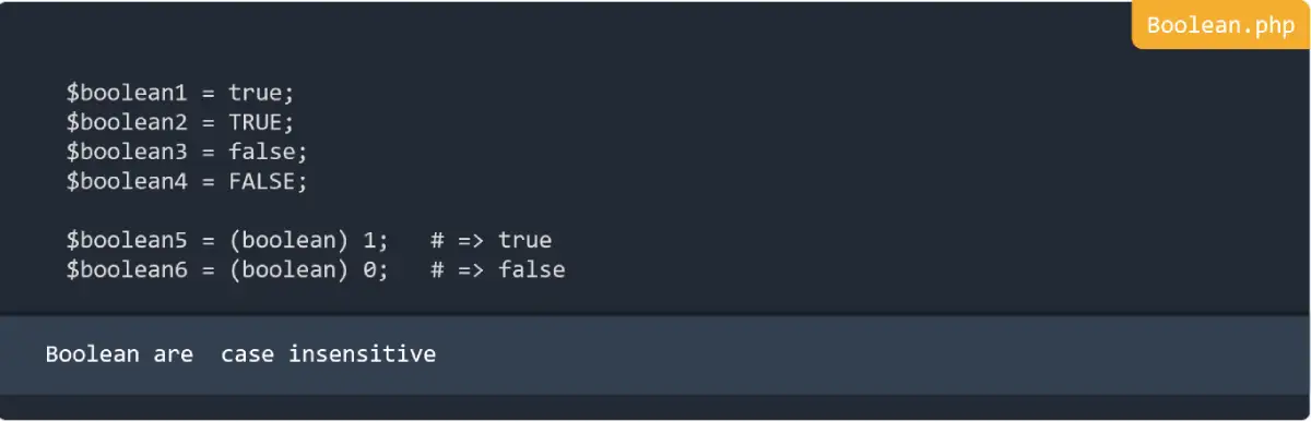Boolean in PHP