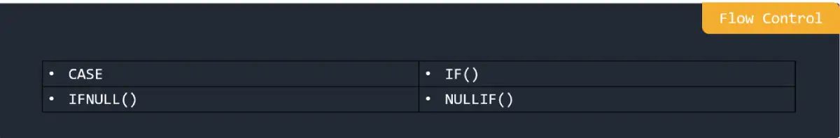 Flow control in MySQL