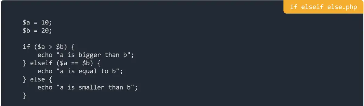 If elseif else in PHP