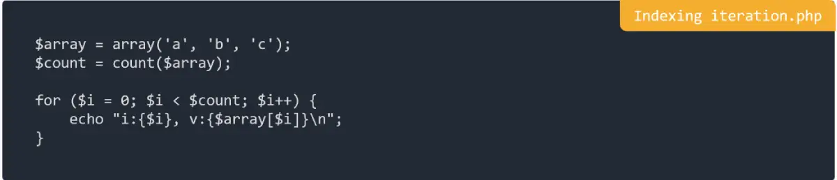 Indexing iteration in PHP