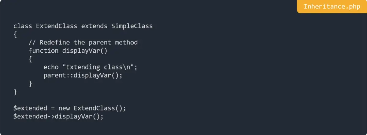 Inheritance in PHP