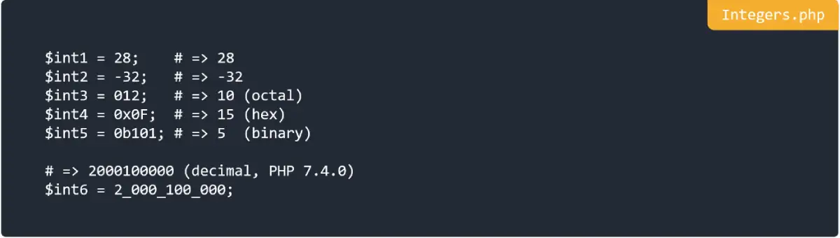 Integers in PHP