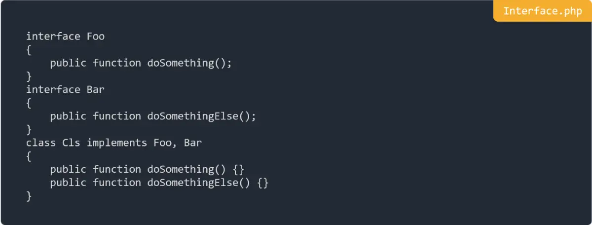 Interface in PHP