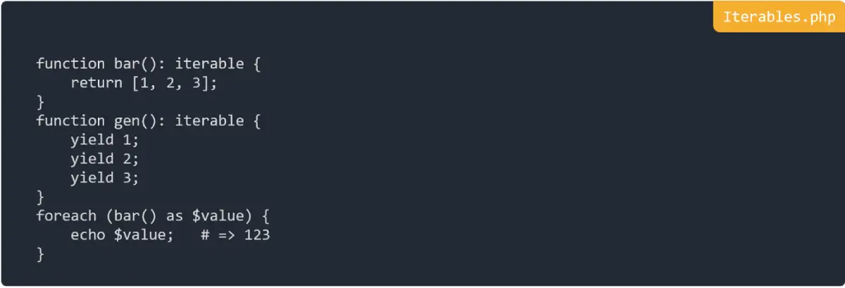 Iterables in PHP