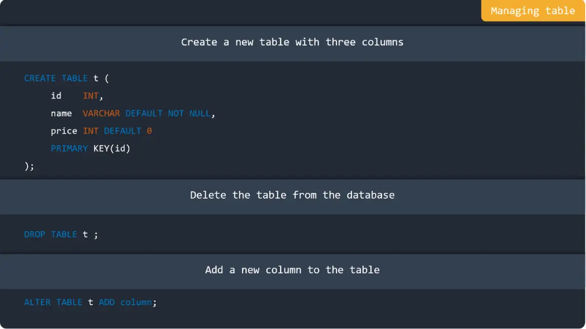 Managing table in MySQL