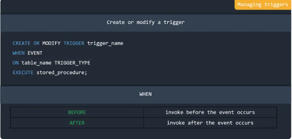 Managing triggers in MySQL