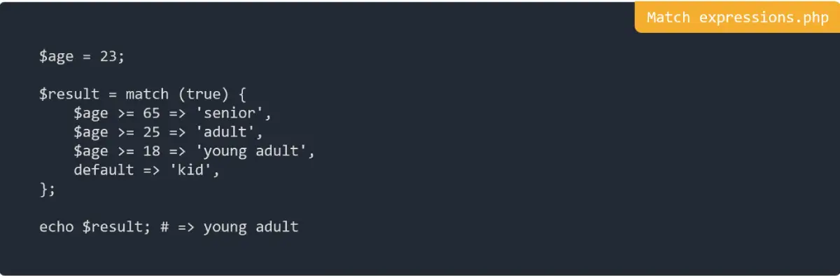 Match expressions in PHP