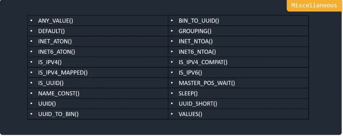 Miscellaneous in MySQL