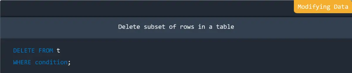 Modifying Data in MySQL