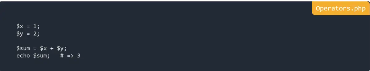 Operators in PHP