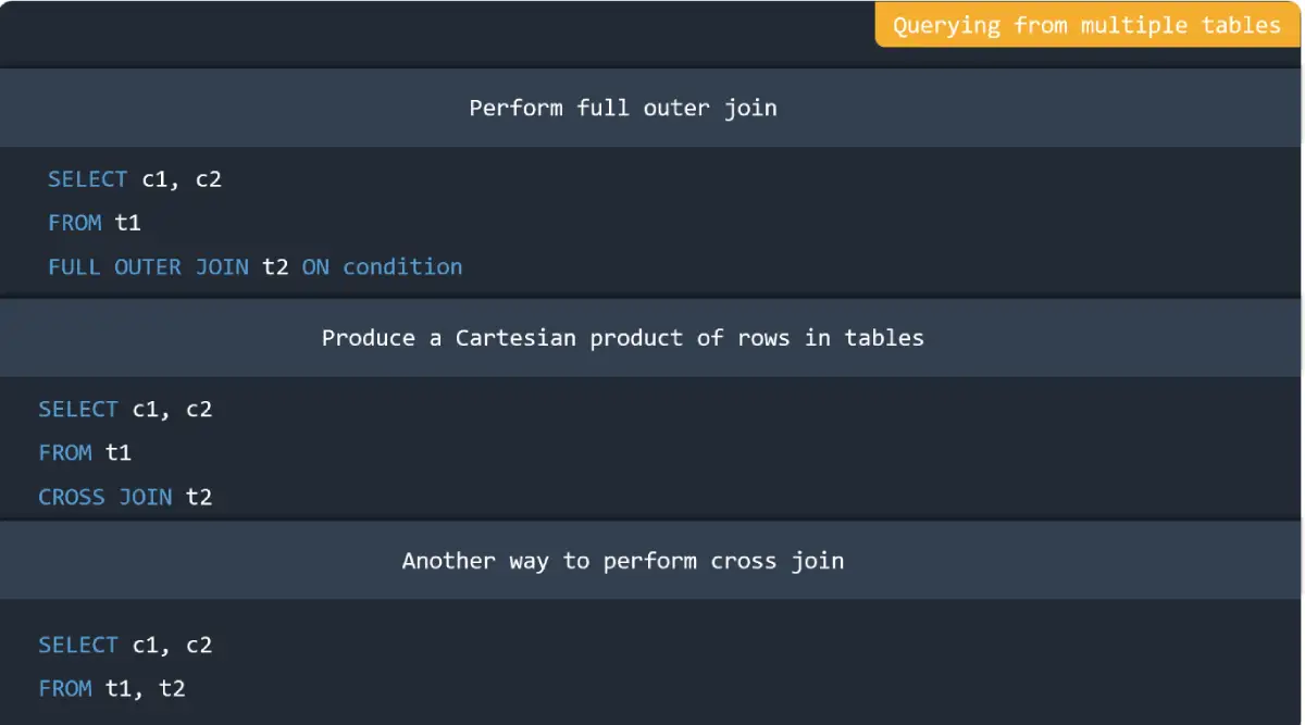 Querying from multiple tables in MySQL