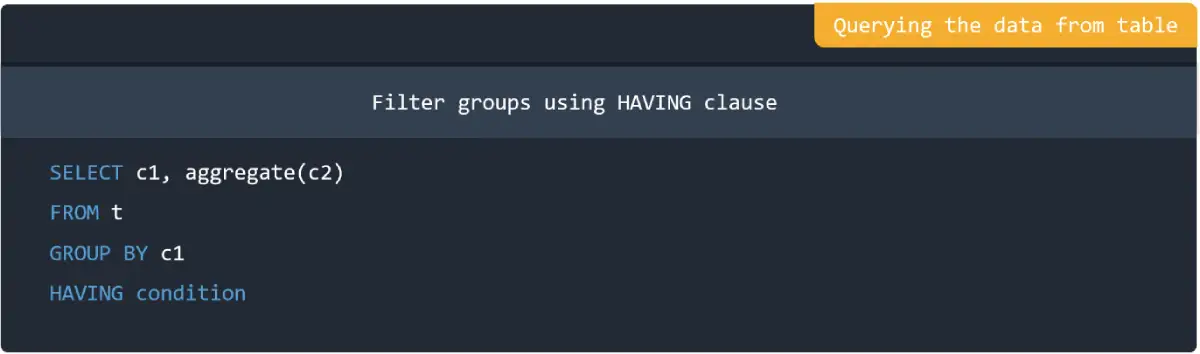 Querying the data from table in MySQL