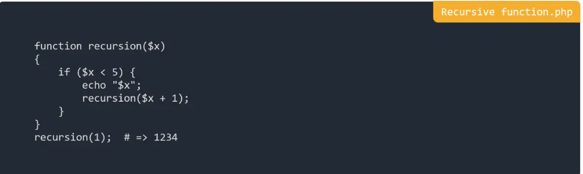 Recursive function in PHP