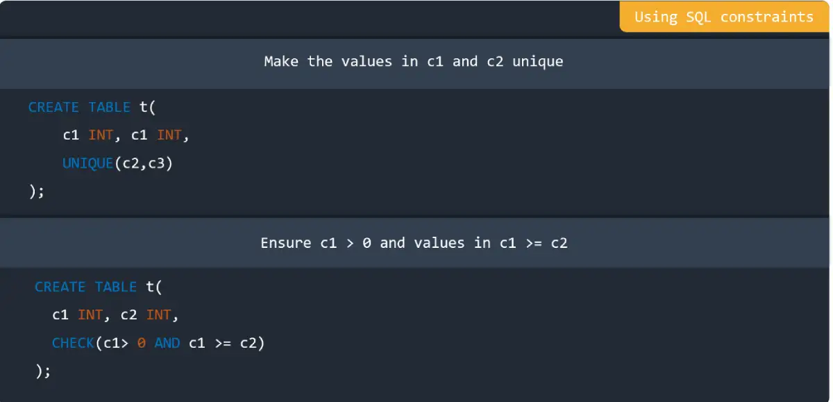 Using SQL constraints in MySQL