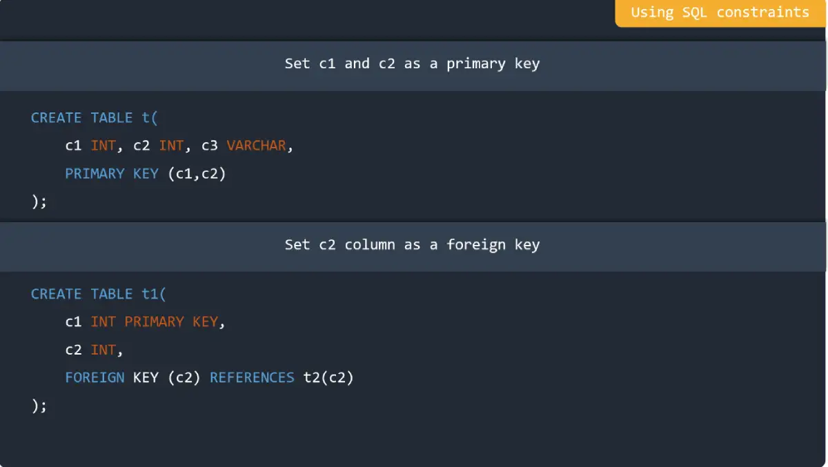 Using SQL constraints in MySQL