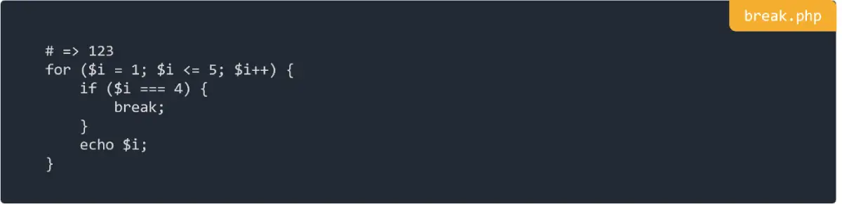 break in PHP