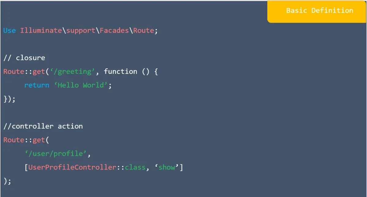 Basic defination in laravel