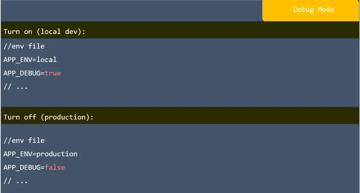Debug mode in laravel