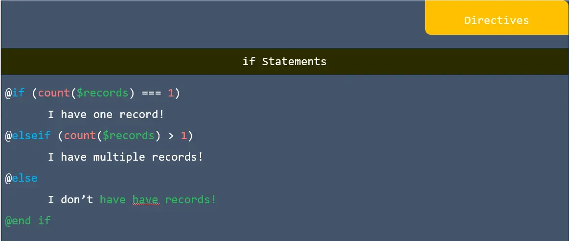Directives in laravel