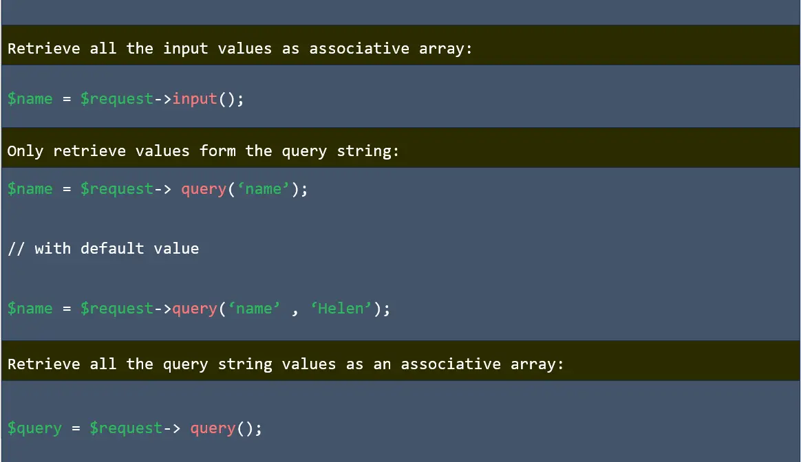 Input value in laravel