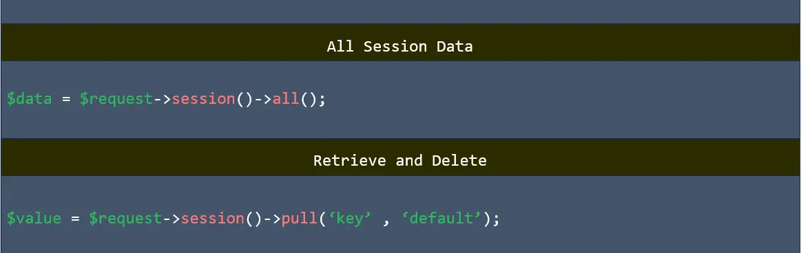 Retrieving data in laravel 3