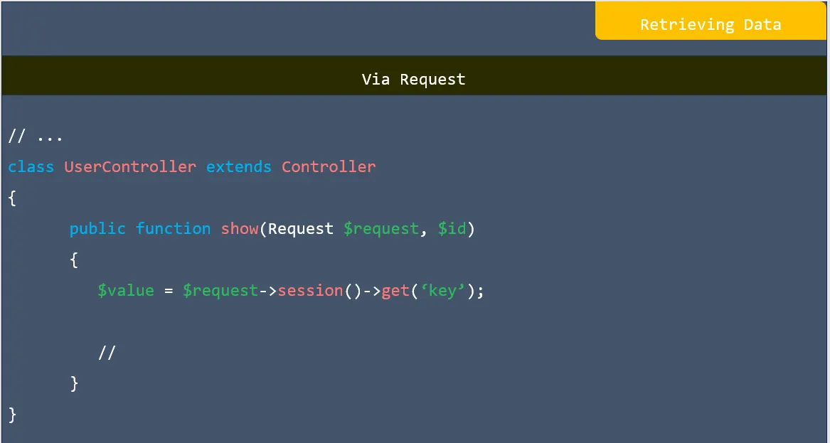 Retrieving data in laravel
