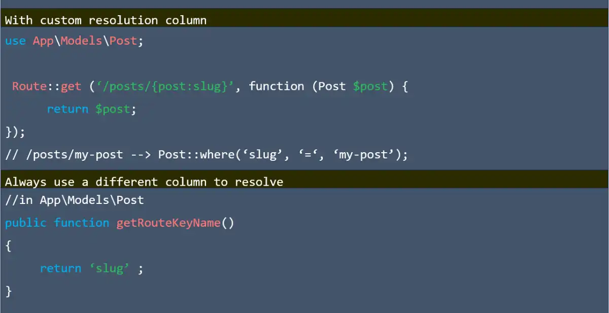 Route model binding in laravel 