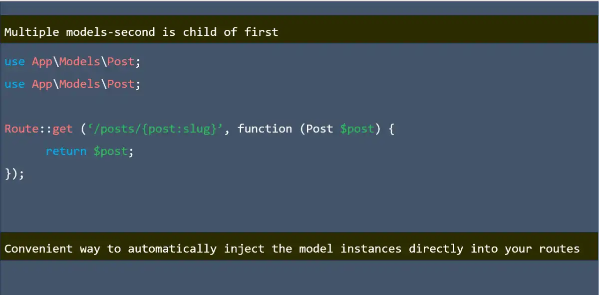 Route model binding in laravel 