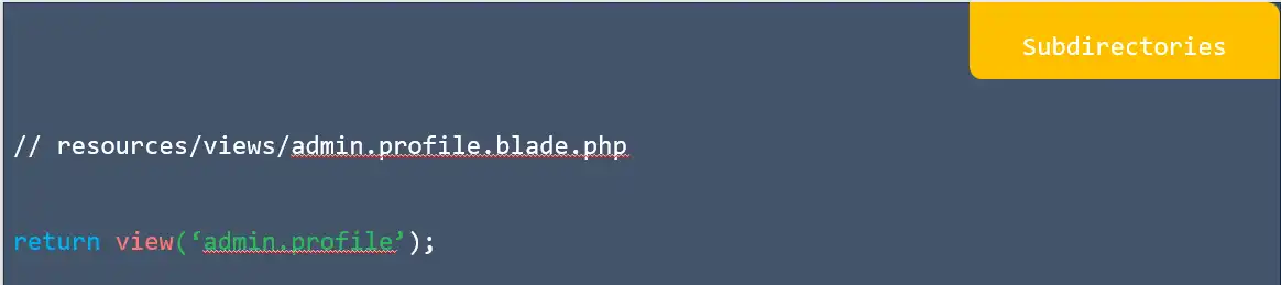 Subdirectories in laravel