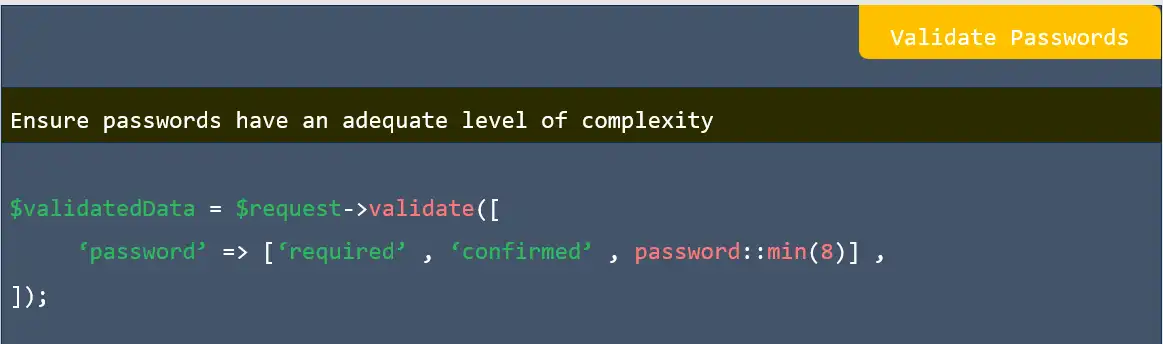 Validate password in laravel