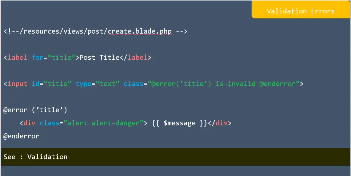 Validation error in laravel