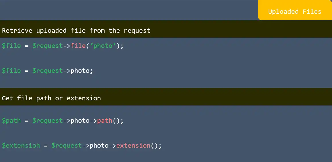 uploaded files in laravel