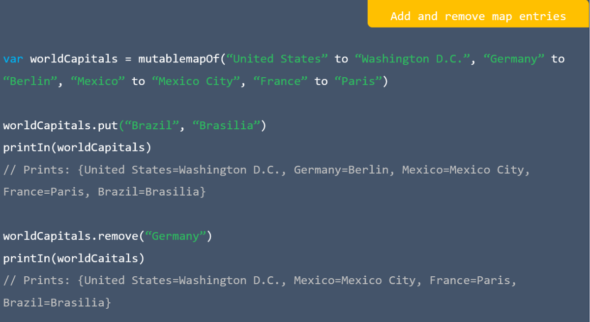 Add and remove map entries in kotlin
