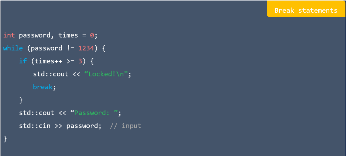 Break statements in C++