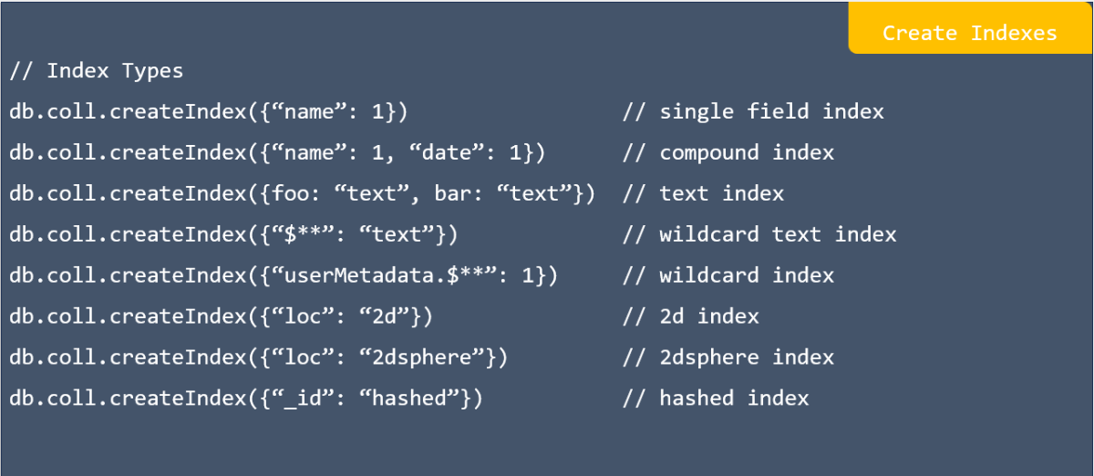 Create indexes type in MongoDB