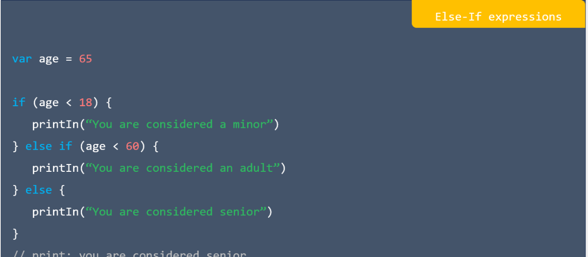 Else-if expression in kotlin