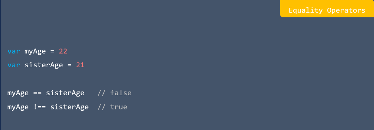 Equality operators in kotlin