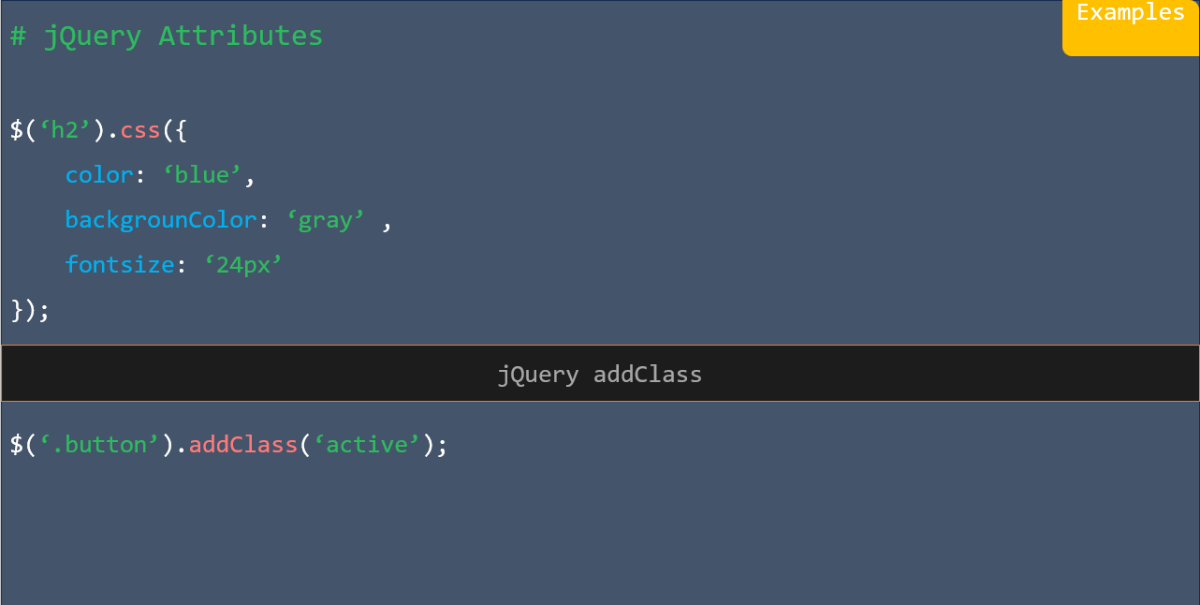 Examples jQuery addclass
