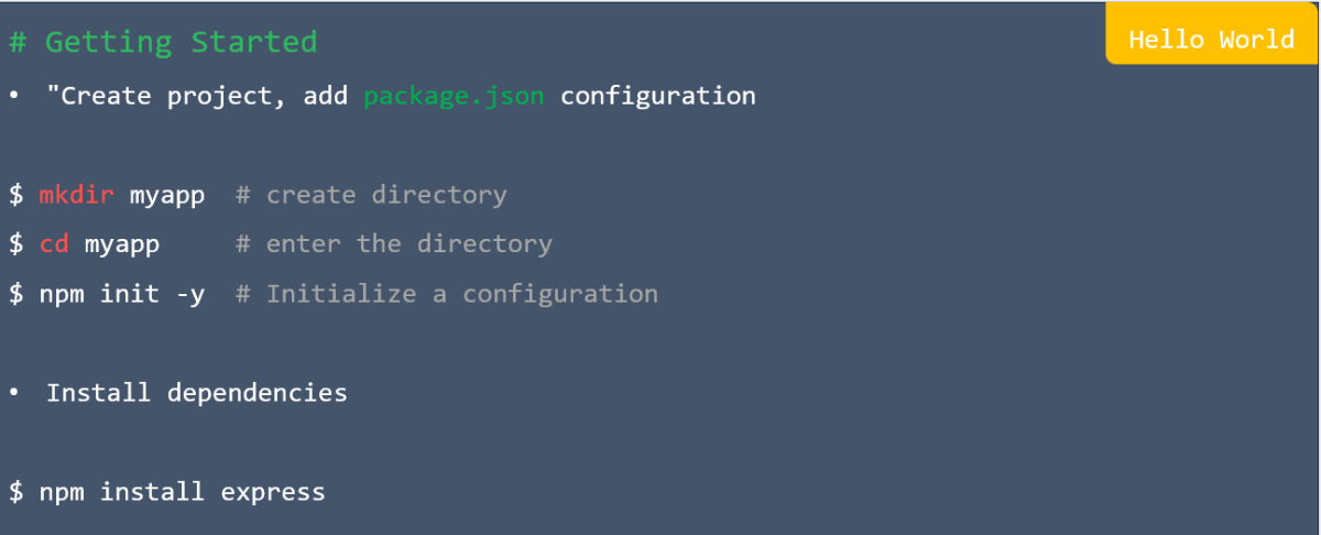 Hello world in express