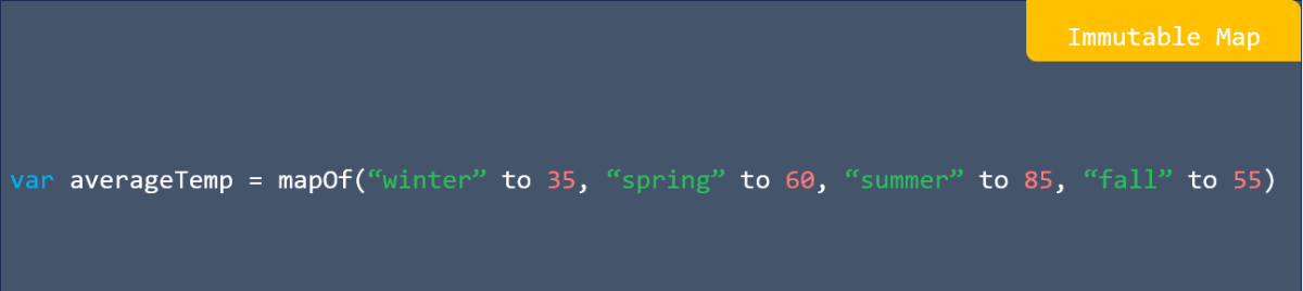 Immutable map in kotlin
