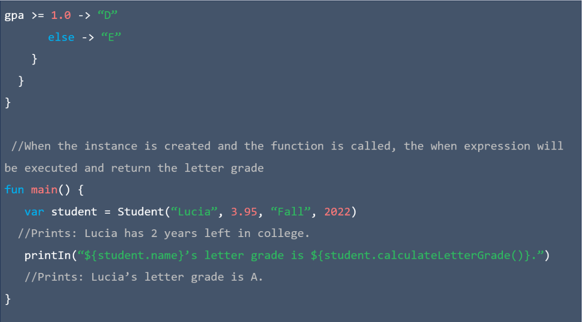 Member function in kotlin